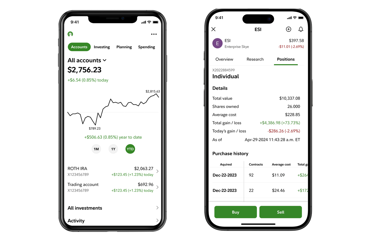 Fidelity Investment - Market Data and Account Management